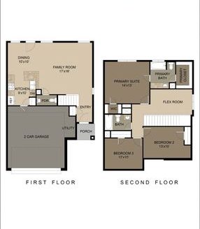 3-Bedroom Single Family Home for Rent in Houston, TX 77044 – $1830/mo | 3 Baths | Updated 2025