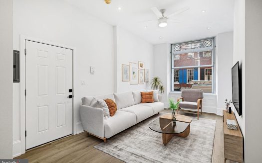 Condo for Sale in Philadelphia, PA 19107 – 1 Bedroom, 1 Bath – $249500