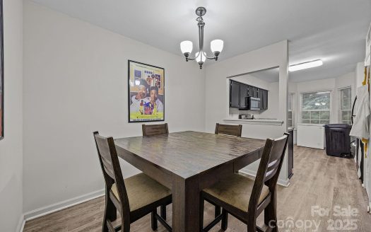 Condo for Sale in Charlotte, NC 28212 – 2 Bedrooms, 2 Baths – $187000