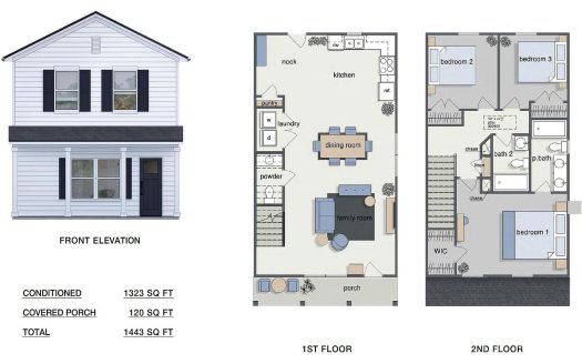 Lot for Sale in Charlotte, NC 28208 – 1 Bedroom, 1 Bath – $85000
