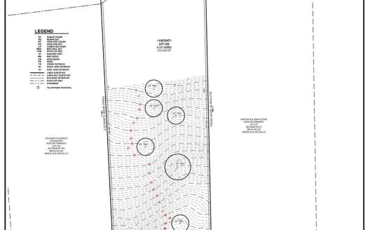 Lot for Sale in Charlotte, NC 28278 – 1 Bedroom, 1 Bath – $399900