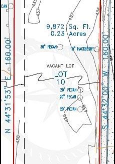 Lot for Sale in Dallas, TX 75215 – 1 Bedroom, 1 Bath – $119000
