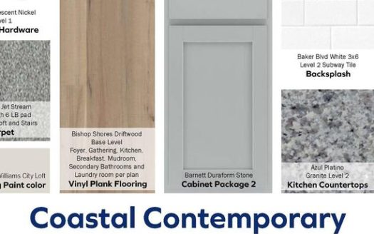 Townhouse for Sale in Charlotte, NC 28213 – 3 Bedrooms, 3 Baths – $329990