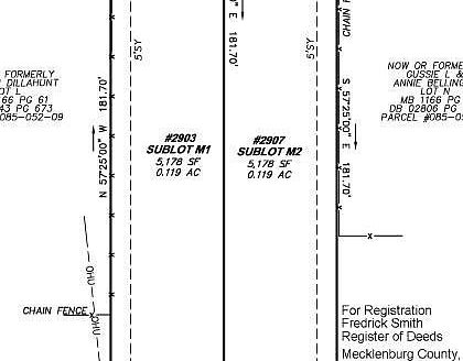 Lot for Sale in Charlotte, NC 28206 – 1 Bedroom, 1 Bath – $350000