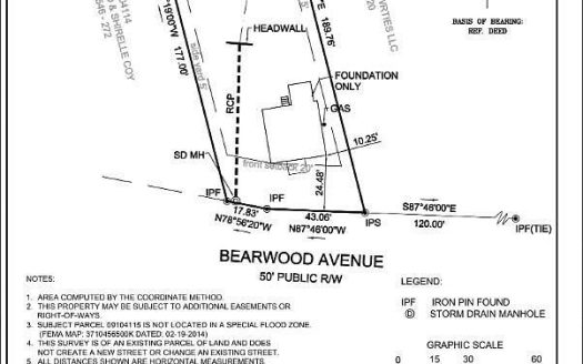 Lot for Sale in Charlotte, NC 28205 – 1 Bedroom, 1 Bath – $175000