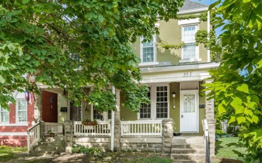 2-Bedroom Townhouse for Rent in Columbus, OH 43203 – $1500/mo | 1 Baths | Updated 2025