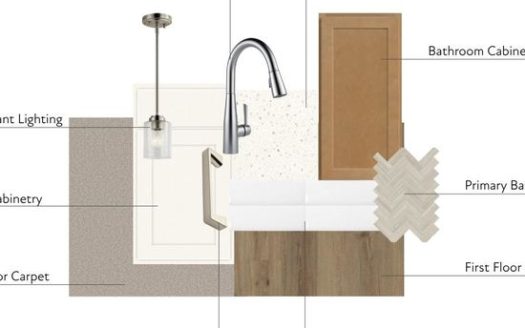 Townhouse for Sale in Charlotte, NC 28216 – 3 Bedrooms, 3 Baths – $385039