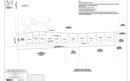 Lot for Sale in Charlotte, NC 28215 – 1 Bedroom, 1 Bath – $549000