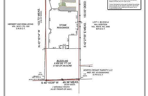 Lot for Sale in Dallas, TX 75215 – 1 Bedroom, 1 Bath – $475000